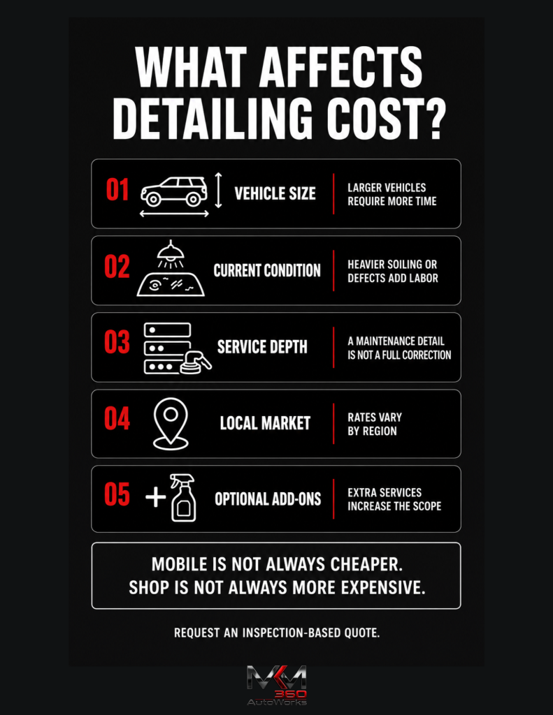 Mobile Detailing vs Car Wash Which Is Better